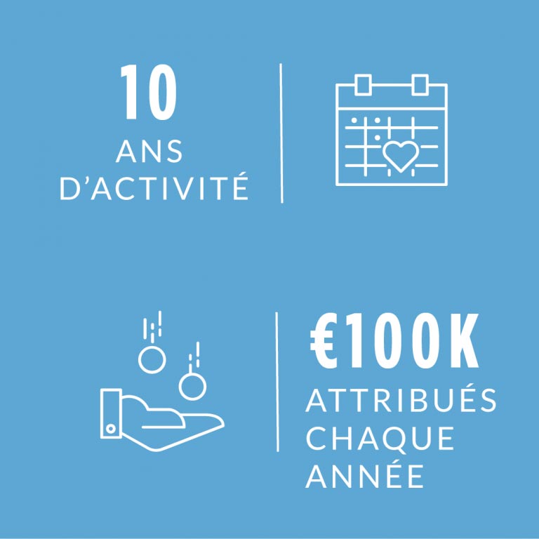 10ans