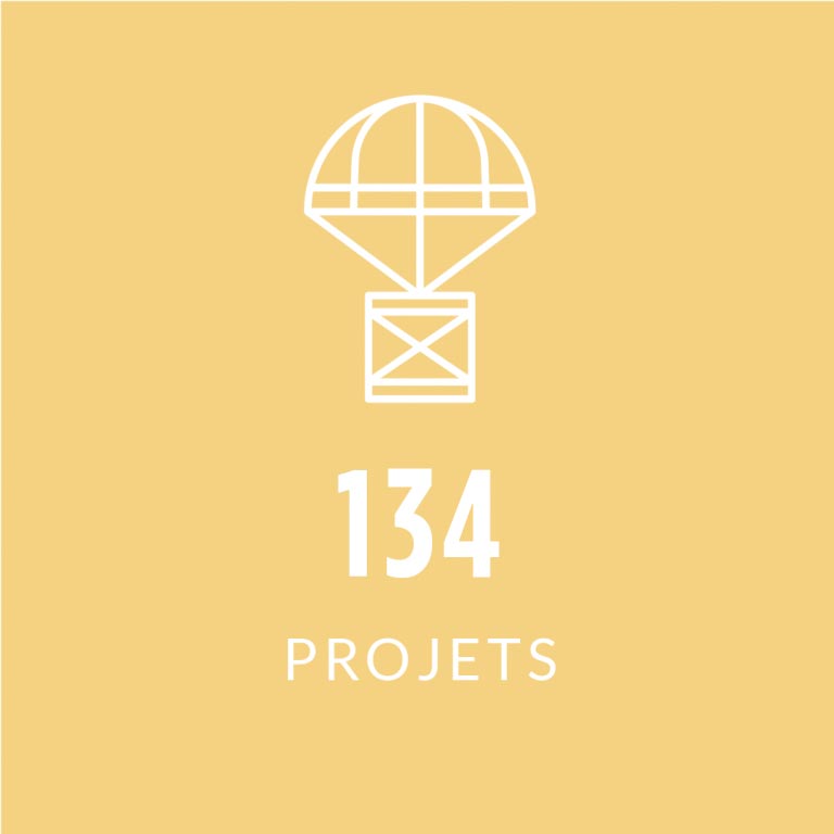 134projets
