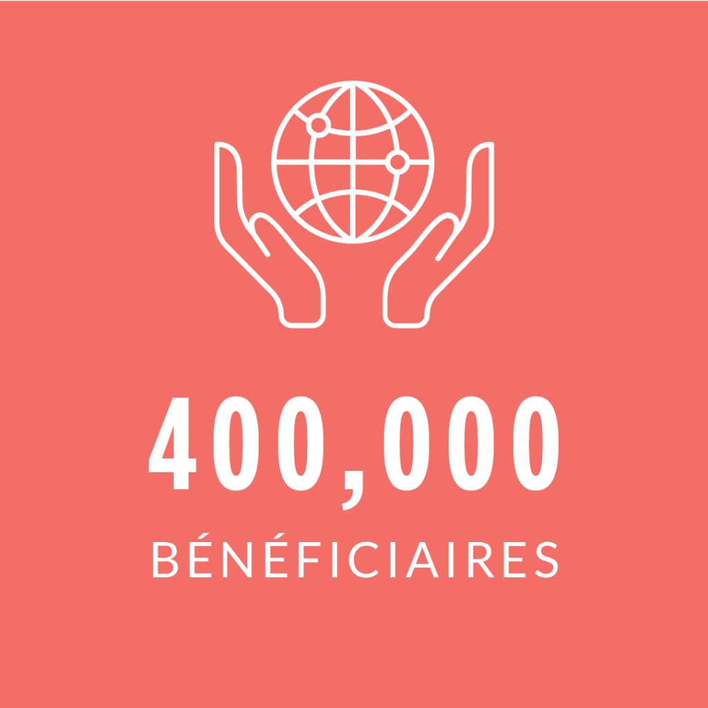 Fondation Wavestone : 400 000 bénéficiaires